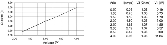 current-ek3430-lores